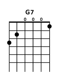 draw 2 - G 7 Chord